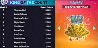 用冠军告别！雷速海报：布斯克茨&阿尔巴完成最后一舞，正式退役