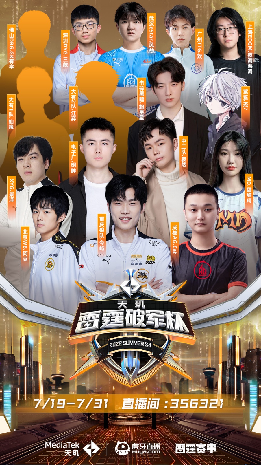 球队阵容 球队阵容