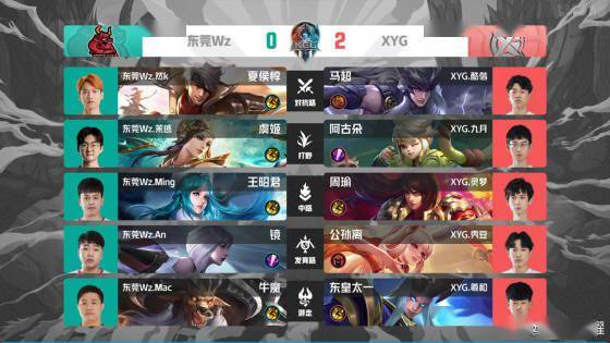 他的场均拦 他的场均拦