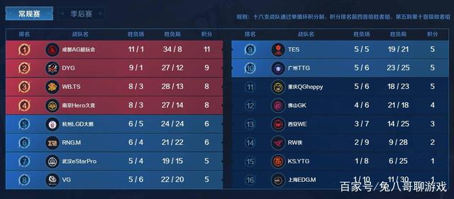 而这一点正 而这一点正