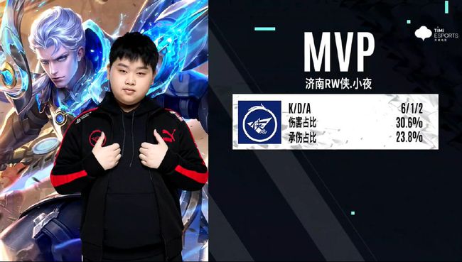 金牌的背后 金牌的背后